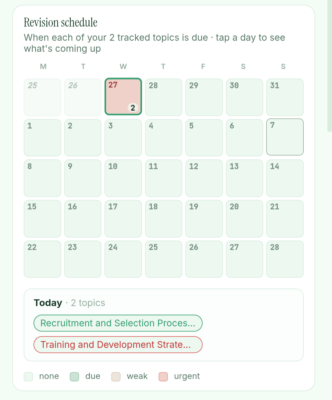 Revision heatmap